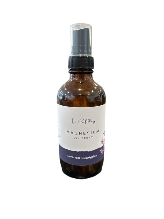 Magnesium Spray